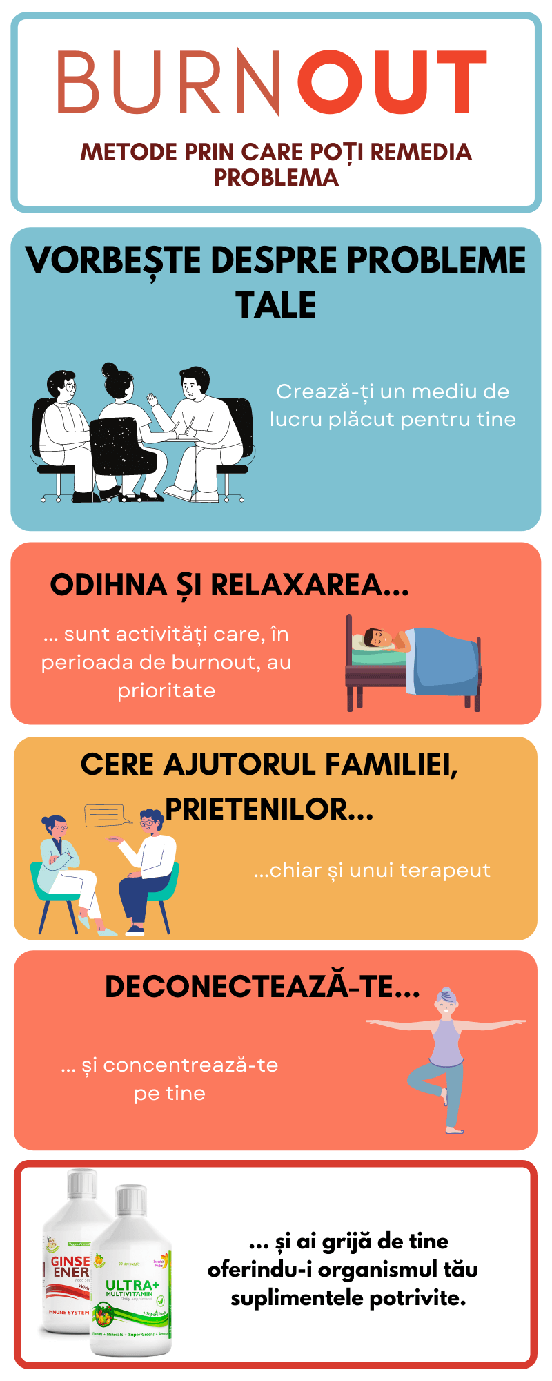 burnout infografic sindromul burnout infografic