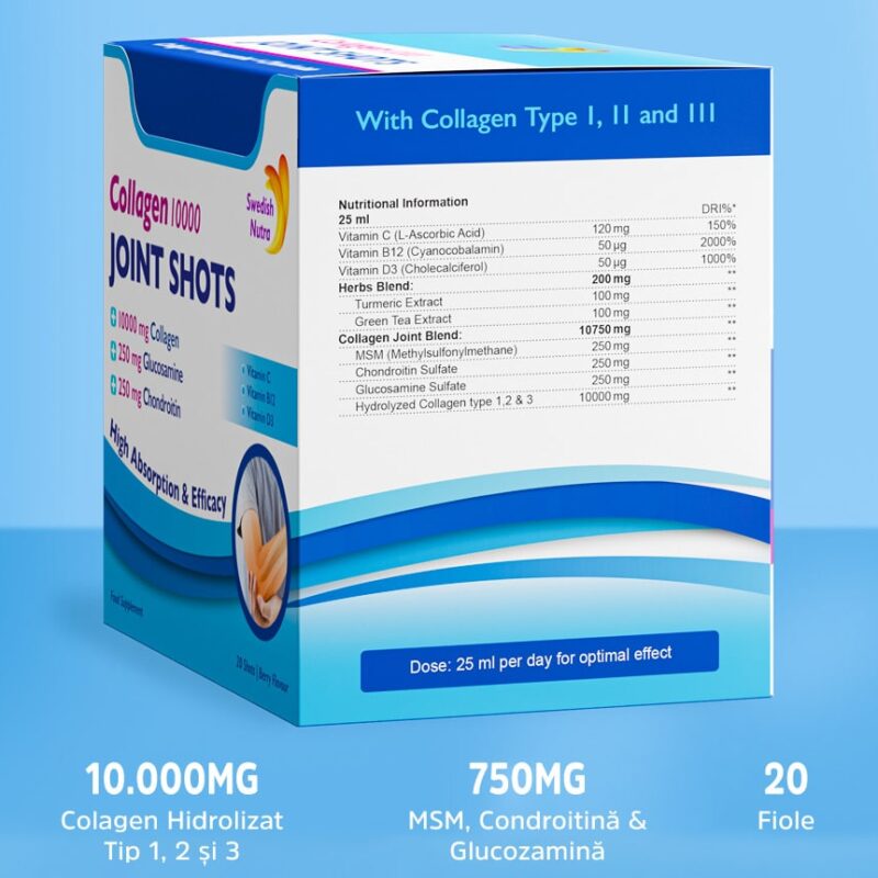 Colagen-Fiole-diin-3-tipuri Colagen-Fiole-diin-3-tipuri